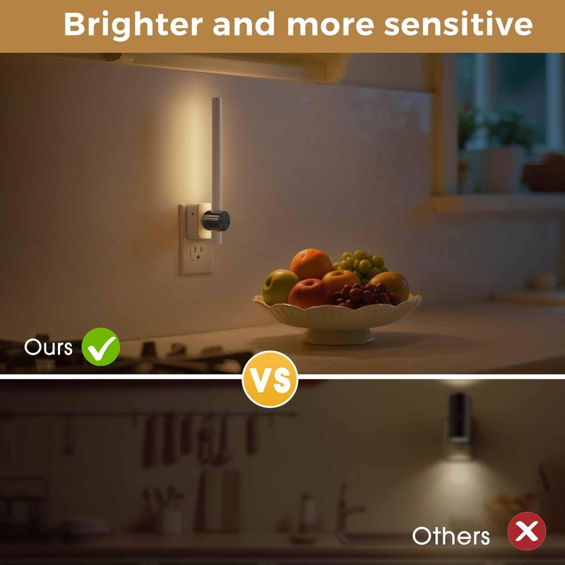 L LOHAS LED Night Light, 2 Pack Night Lights Plug