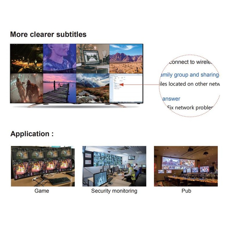 Multi Viewer Screen Divider 8x1 HD Multimedia Interface Screen Spliter