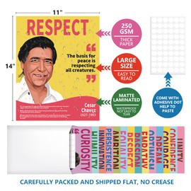 Arosche Hispanic Heritage Month Decorations Posters 14pc English Motivational Posters Famous Latino Hispanic People Inspirational Positiveb Quotes Posters for Indoor Outdoor Home, School, Classroom, Bulletin Board, Wall, Hallway, Window Decor