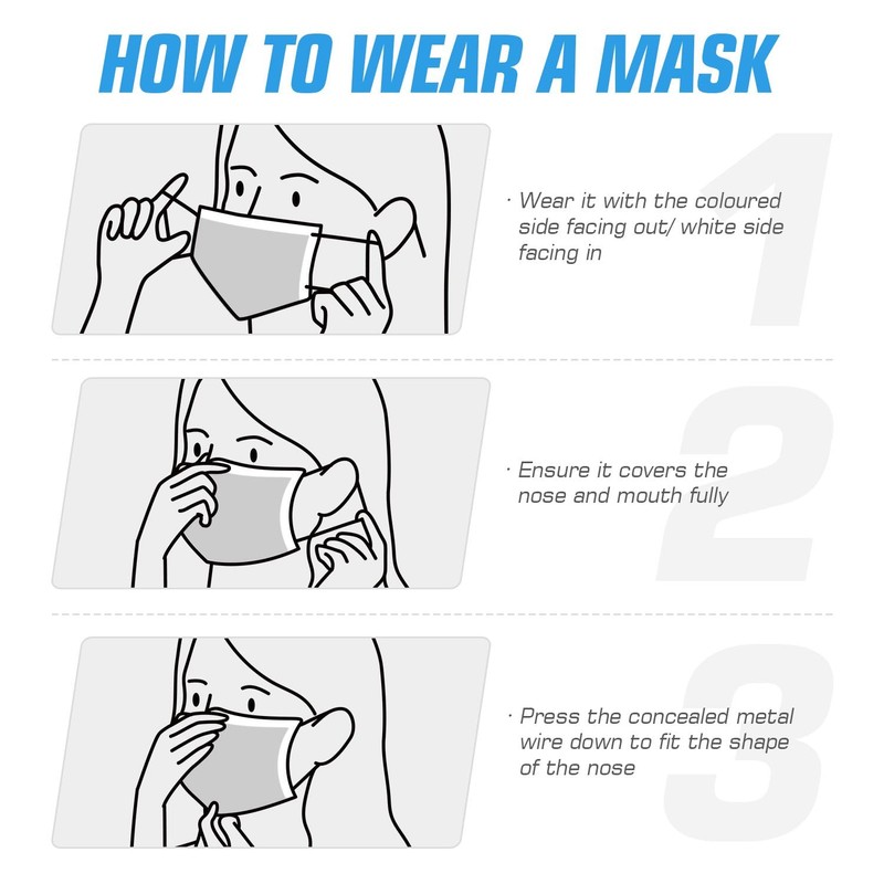 50 PCS Black Disposable Face Masks 3-Ply Filter Earloop Mouth
