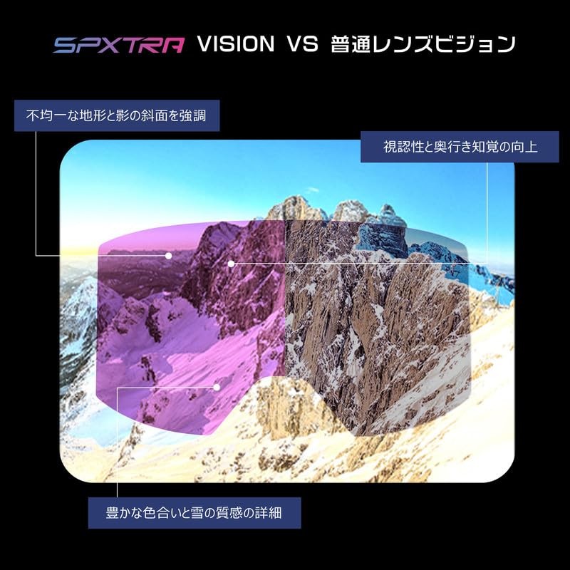 Powster Ski Snowboard Skate Goggles with SPXTRA Technology [High Precision