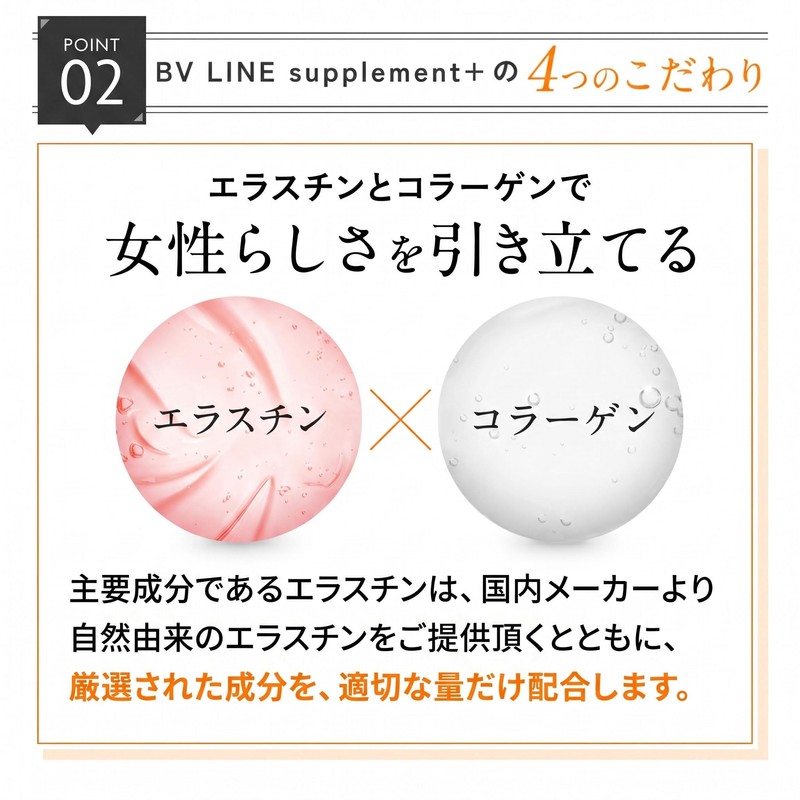 Cellnote BV Line Supplement+ Cellunote, BV Line, Supplement Plus, Set