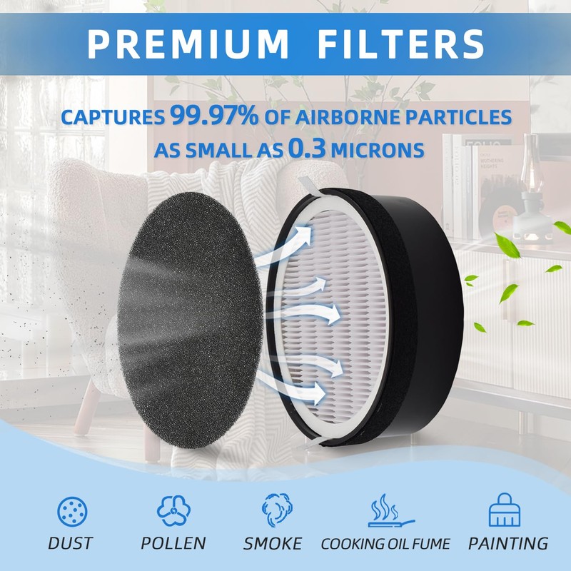 2 pack lv-h132 Replacement Filter Air Purifier Filter Replacement Compatible