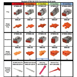 DEUTSCH DTM 191 PCS CONNECTOR KIT 20AWG SOLID CONTACTS (MADE IN USA)