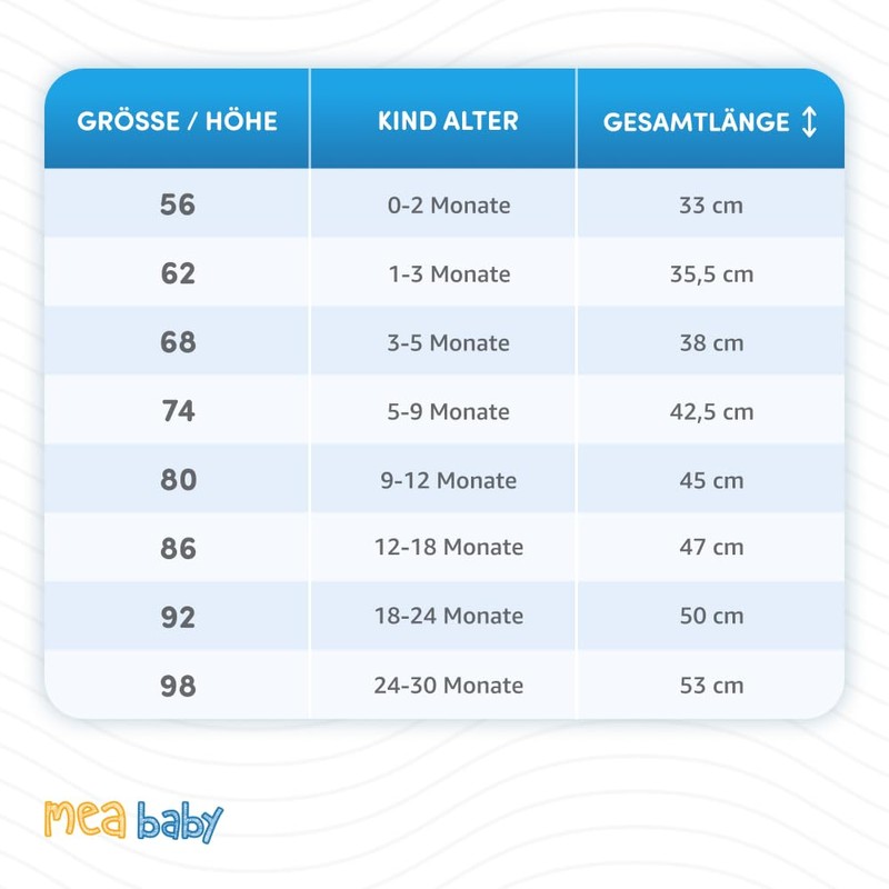 MEA BABY Unisex Baby Long-Sleeved Bodysuit with Saying Mamas &