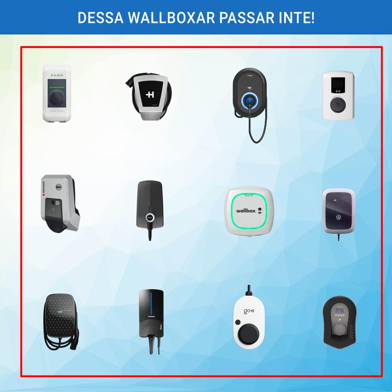 EVify Wallbox Cover • Wallbox Weather Protection • Protection Against