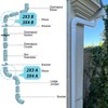 3x4” Downspout Gutter Elbow Style A, 90 Degree Positive Elbow