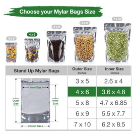 BELLE KR® 4x6 Mylar Bags for Freeze Dried Candy - Pack Of 100-7.5mil Thick - 1/2 Pint Stand Up Small Clear Mylar Bags with See Through Window for Freeze Drying - Labels Included