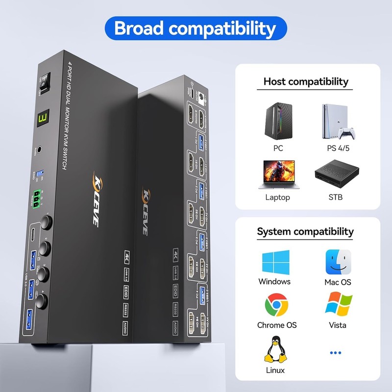 HDMI KVM Switch 2 Monitors 4 Computers 4K@60Hz EDID Simulation,