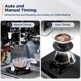 IKAPE Mini Digital Coffee Scale with Timer, 2kg/0.1g Precision, Rechargeable, Drip Espresso & Pour-Over, Tare Function, LED Display (Black)