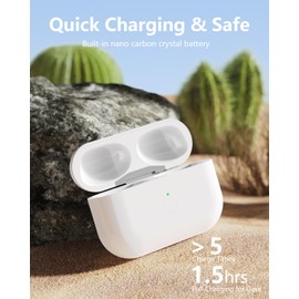 MIOLLYBO Wireless Charging Case Compatible with AirPods Pro 1st & 2nd Generation, Replacement Charging Case with Bluetooth Pairing for AirPods Pro, Sync Button & Type-C Port (White)