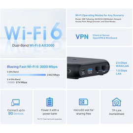 TP-Link Roam 6 AX3000 Dual-Band Wi-Fi 6 Travel Router – Multi-Gig Portable, OpenVPN, WireGuard, Public Network Sharing, Hotel/Cruise Approved, Phone Tethering, USB 3.0, Multi-Mode - TL-WR3002X