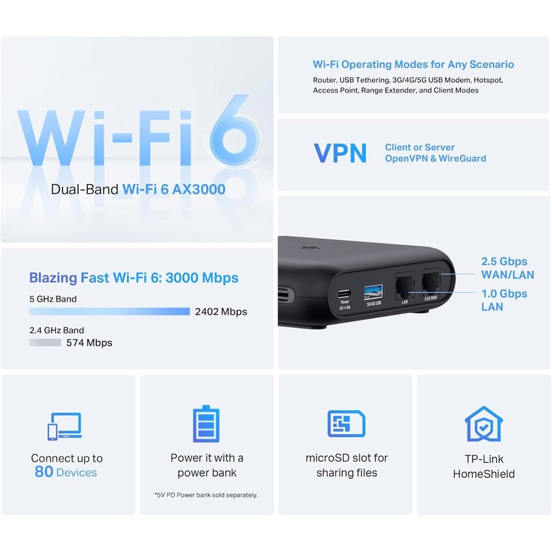 TP-Link Roam 6 AX3000 Dual-Band Wi-Fi 6 Travel Router –