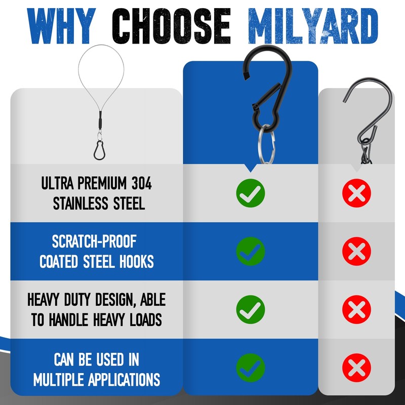MILYARD 6 Pack Hanging Wires with Carabiner, 8 Inch Stainless