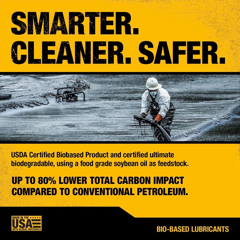 DEWALT – Biodegradable Bar & Chain Oil – Green, Eco-Friendly,