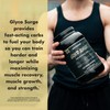 Anabolic Warfare Glyco Surge Intra & Post Workout Carb Powder