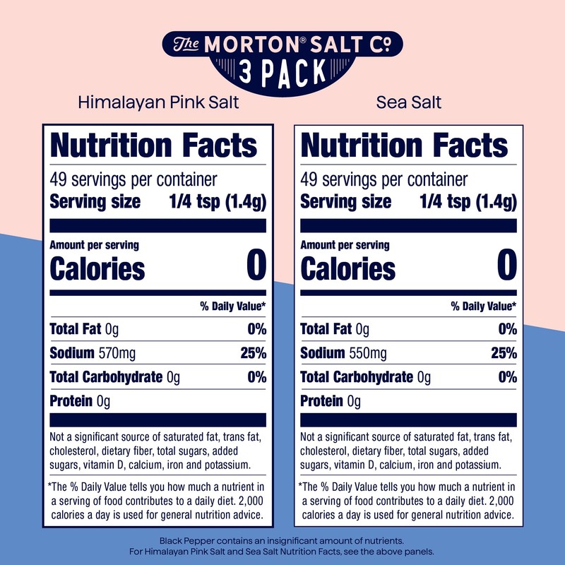 Morton Grinder Set - Himalayan Pink Salt (2.5 oz), Sea