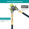 FINEST+ Garden Hose Quick Connector, Solid Brass 3/4 Inch Thread