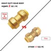 HQMPC Push Fit PEX Fittings Straight Coupling 1/2", Push-to-Connect Copper,