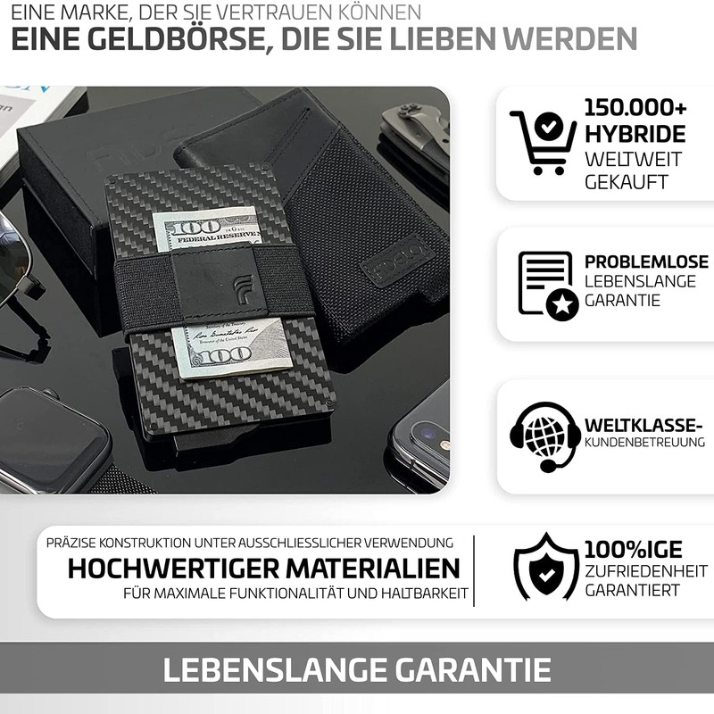 Fidelo Men's Wallet, Minimalist, Slim, RFID Protection, with Coin Compartment