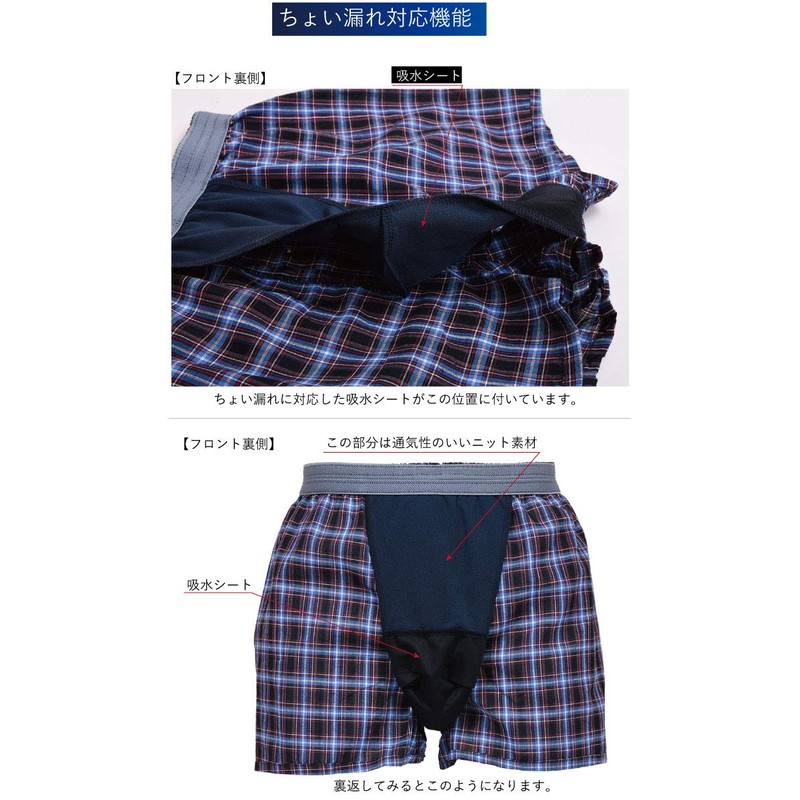 Gentleman's Little Leak Proof Open Front Trunks (LL, 39. Navy