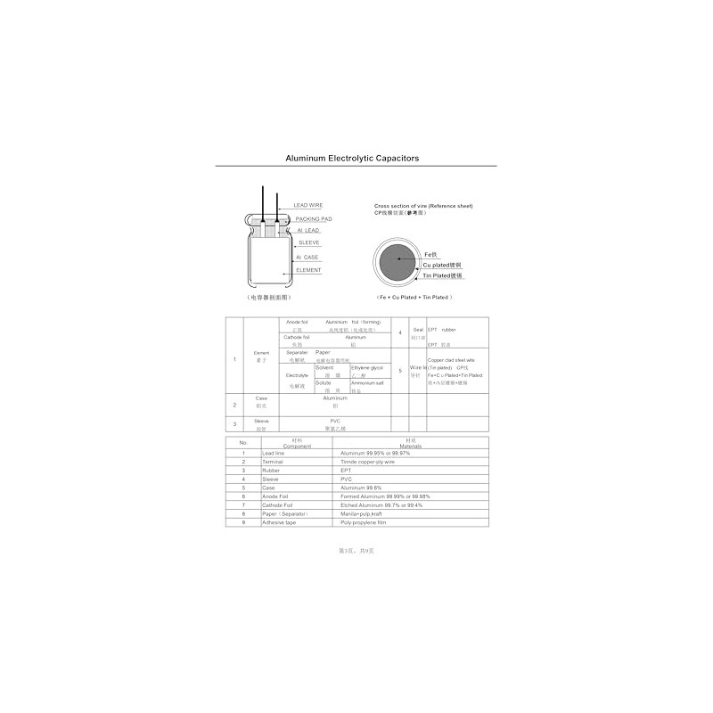 HUABAN 5pcs 200V 470UF 18x40mm Lead Wire Aluminum Electrolytic Capacitors