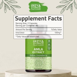 Ireya Ayurveda Ireya Ayurveda Jamun Seed Capsules and Amla Extract Capsules