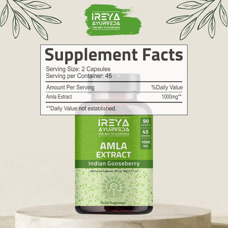 Ireya Ayurveda Ireya Ayurveda Jamun Seed Capsules and Amla Extract
