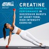 Applied Nutrition Creatine + 700ml Shaker | Creatine Monohydrate Micronized