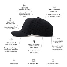 melin Odyssey Stacked Hydro, Black, Men's Performance Snapback Hats, Water-Resistant Fitted Baseball Caps for Men & Women, Golf, Running, or Workout Hat, XL