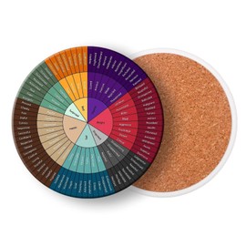 Emotion Color Wheels Coasters for Drinks, Absorbent Stone Coasters with Ceramic Cork Base for Kinds of Mugs and Cups, for Coffee Table Housewarming Gift Home Decor Counselor Therapist Gifts (Set of 2)