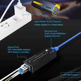 Micro Mini Gigabit Fiber Media Converter Small Size Ultra-Compact 10/100/1000Mbps Ethernet IP Copper to Fiber Optic Converter with Single Mode 1310nm 20km SFP Module USB Type-C Power Input