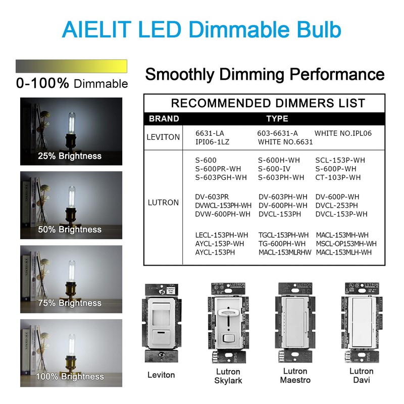 AIELIT Dimmable T10 LED Bulbs, 5000K Daylight T30 LED Tubular