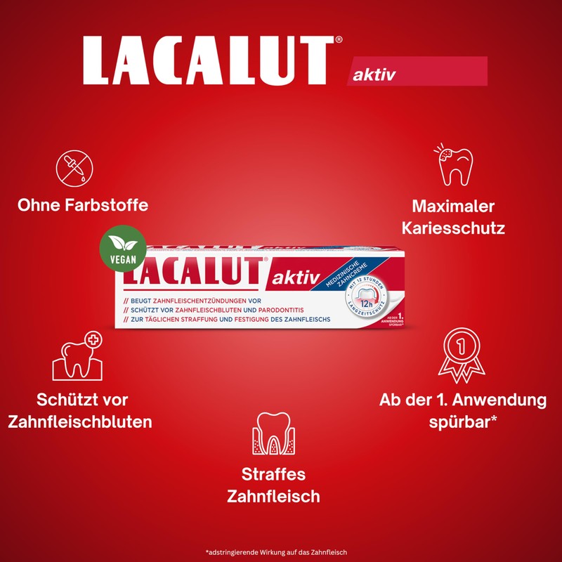 Lacalut Active Toothpaste Pack of 4 (4 x 100 ml)