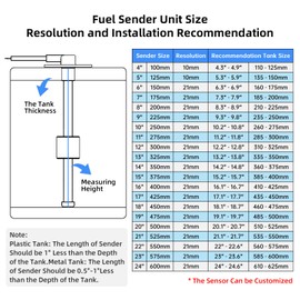 Marine Sailboat 52mm (2'') Water Level Tank Gauge with 7 Colors Backlights 12V 24V with 150mm Water/Fuel Level Sending Unit Sender Sensor