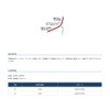 Owner Intuition Balance No. 82509 No. 70