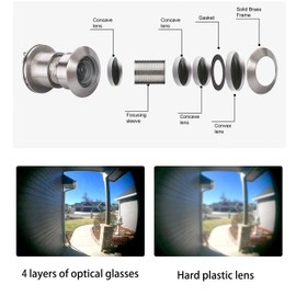 TOGU TG3828YG-SN Solid Brass UL Listed 220-degree Door Viewer Peephole with Heavy Duty Privacy Cover for 1-3/5" to 2-1/6" Doors, Satin Nickel Finish