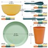 36Pcs Wheat Straw Plates and Bowls Sets, Wheat Straw Dinnerware