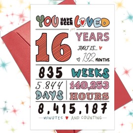 16th Birthday Card 16 Years Old Greeting Card 16th Birthday Decorations Happy 16 Years Old Birthdays Cards for Kids Boy Girls Niece