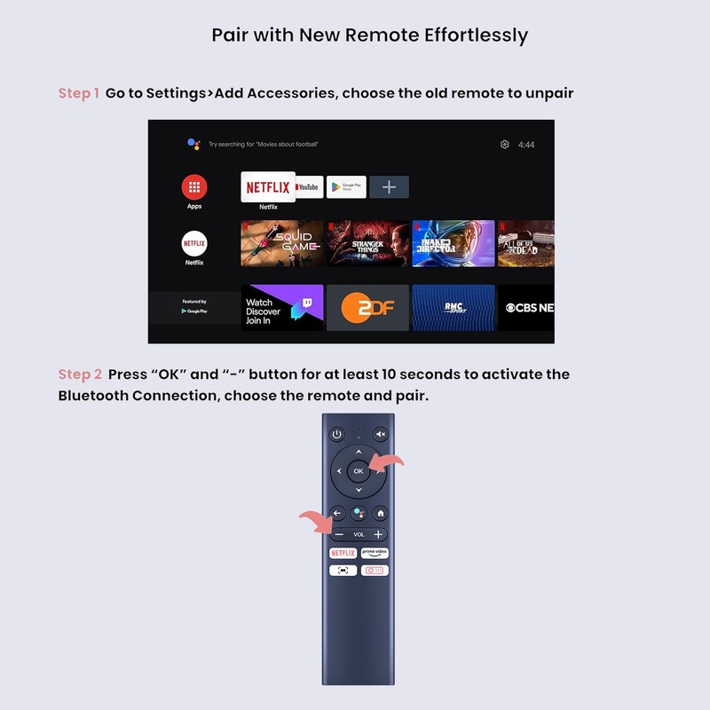 New Replacement Voice Remote Control Compatible with ETOE E2 Pro