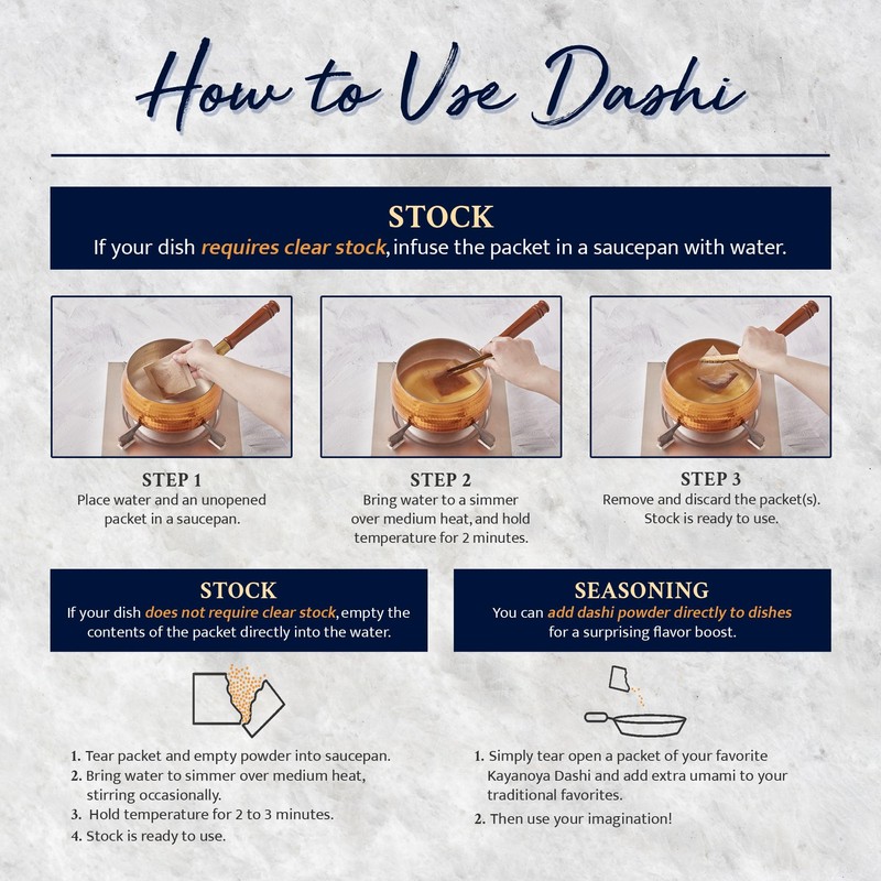 Kayanoya Dashi, Original Dashi Stock Powder, Dashi Powder with Superb