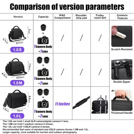 CADeN Compact Camera Shoulder Crossbody Bag Case Compatible for Nikon, Canon, Sony SLR/DSLR Mirrorless Cameras and Lenses Waterproof(1.0 S, Pink)