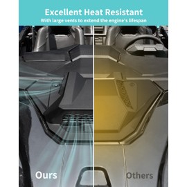 SLORIMOD Sport Hood Scoop for Polaris RZR PRO XP XP4/PRO R R4/S S4 2025 Accessories, Front Turbo with Mesh Ventilation Sleek Cool PP Material