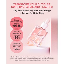 EJW Rose Petal Nail & Cuticle Oil, Infused with Real Rose Extract, Hydrating, Strengthening, Paraben-Free, Vegan, Cruelty-Free – 0.5 fl. oz