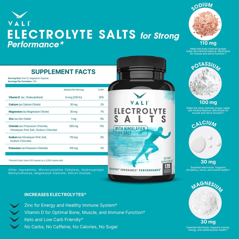 VALI Electrolyte Salts Rapid Oral Rehydration Replacement Pills. Hydration Nutrition
