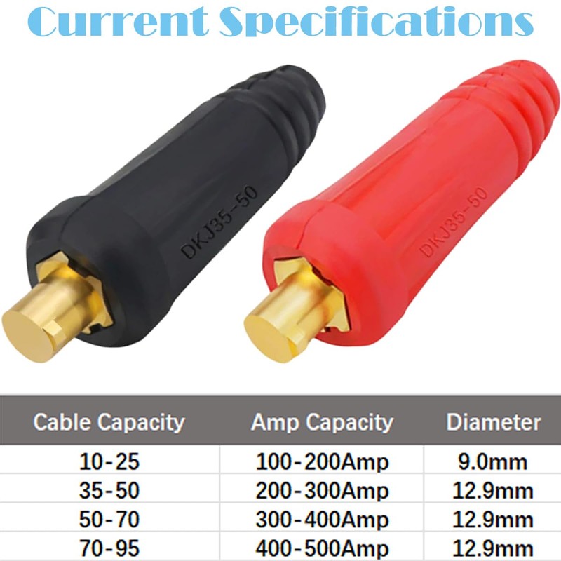 EATBALE DKJ35-50 315Amp Connector-Plug Replacement Parts for TIG Welding Cable