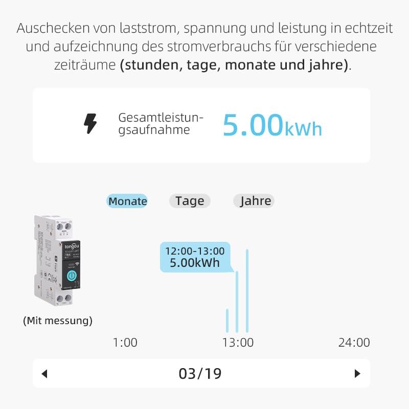 Smart Life WiFi 1P DIN Rail for Smart Home Wireless