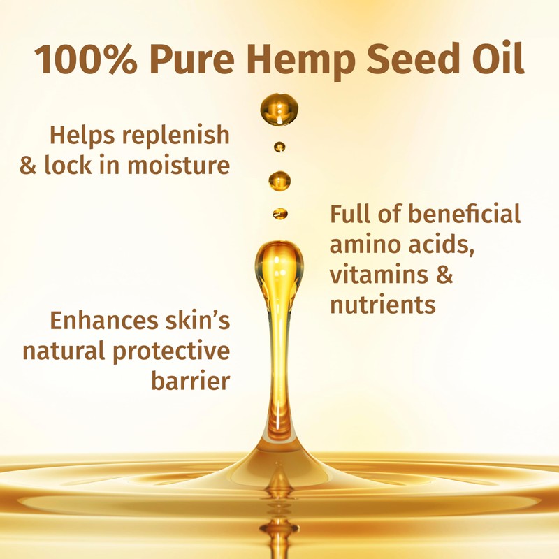 Hempz Everyday Favorities, 4-Piece Mini Lotion Gift Set, 2.25 oz