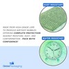 Globe Packaging 300mm x 10m Mini Green Biodegradable Bubble Wrap