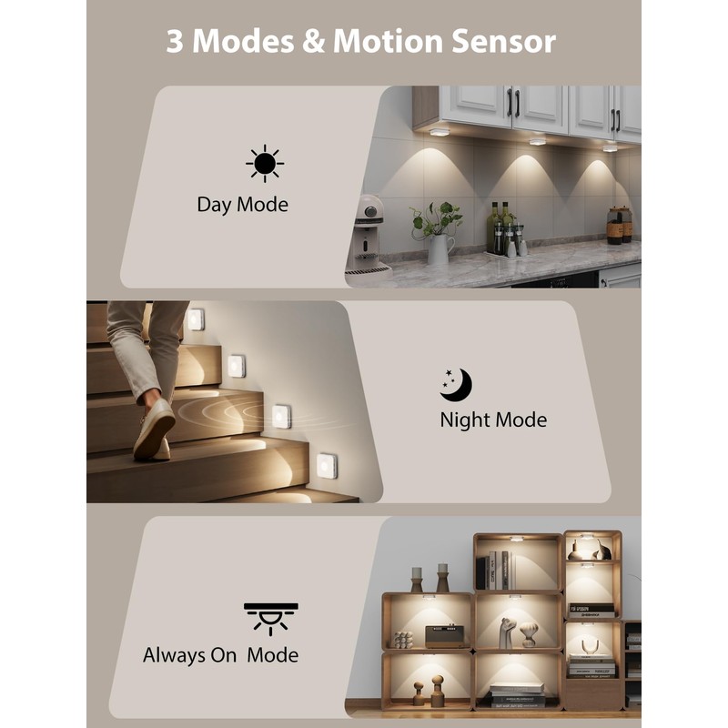 GBEAST 6 Pack Under Cabinet Lighting, Rechargeable Motion Sensor Puck